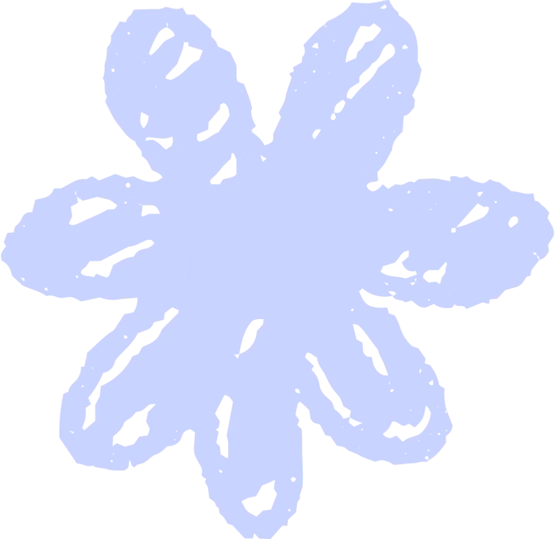 Periwinkle Periwinkle